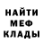 ТГК THC oil Olga Bubniv